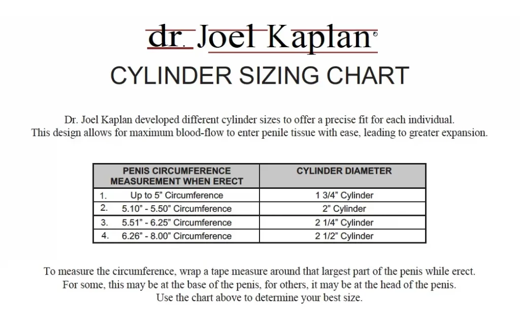 Sizing - Getting It Right